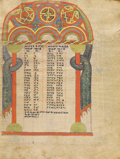 Pagina della tavola canonica da Unbekannt Unbekannt